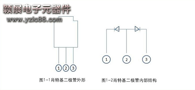 二極管檢測(cè)方法