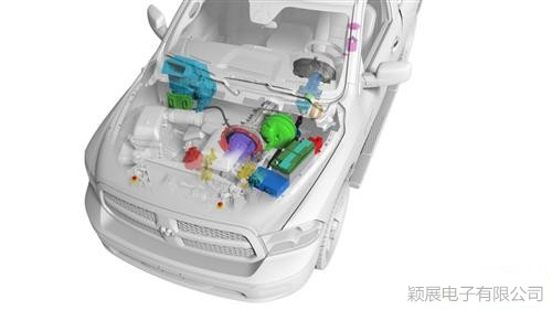 超級(jí)電容①