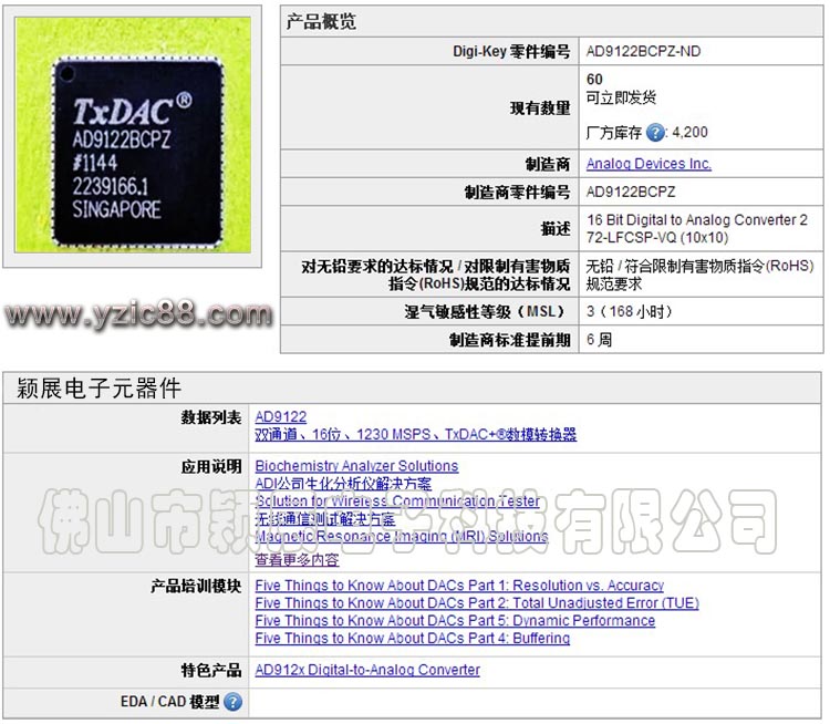 AD9122BCPZ芯片參數(shù)